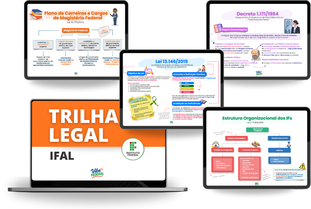 Exemplo do material Trilha Legal