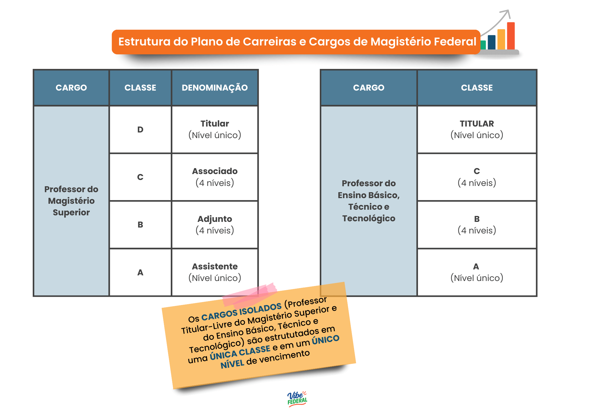 Mapa Mental 9
