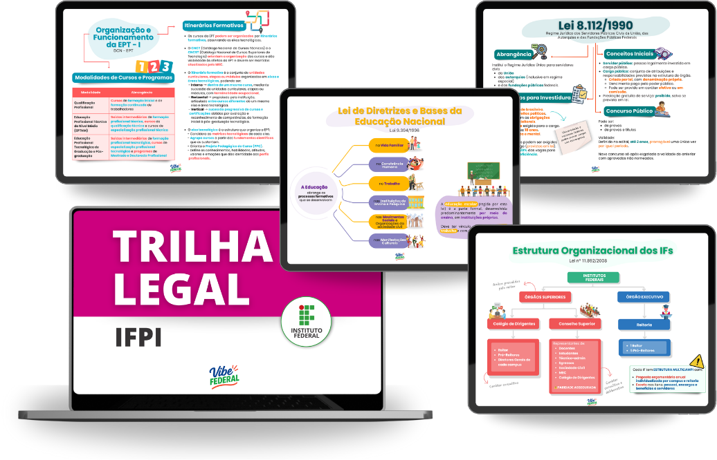 Exemplo do material Trilha Legal
