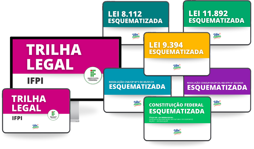Visualização dos materiais da Trilha Legal